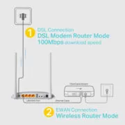 TP-LINK Wireless N Modem Router TD-W9970, 300Mbps, VDSL/ADSL, Ver. 4.0 12 TP-LINK Wireless N Modem Router TD-W9970, 300Mbps, VDSL/ADSL, Ver. 4.0 4