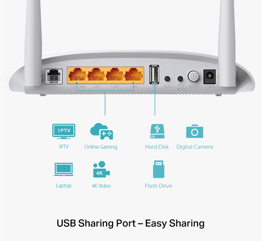 TP-LINK Wireless N Modem Router TD-W9970, 300Mbps, VDSL/ADSL, Ver. 4.0 8 TP-LINK Wireless N Modem Router TD-W9970, 300Mbps, VDSL/ADSL, Ver. 4.0 - Image 6