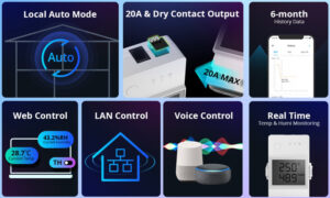 SONOFF smart διακόπτης ελέγχου θερμοκρασίας/υγρασίας THR320D, WiFi, 20A 3