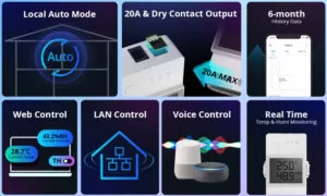 SONOFF smart διακόπτης ελέγχου θερμοκρασίας/υγρασίας THR320D, WiFi, 20A 3