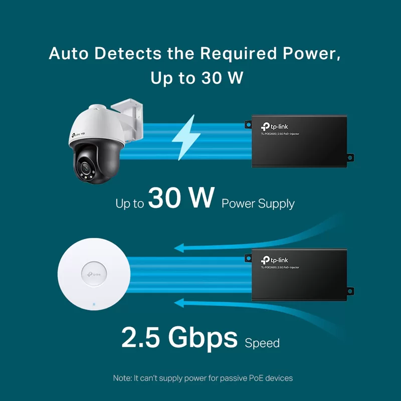 TP-LINK 2.5G PoE+ Injector TL-POE260S, IEEE 802.3af/at, Ver. 1.0 4 TP-LINK 2.5G PoE+ Injector TL-POE260S, IEEE 802.3af/at, Ver. 1.0 - Image 2