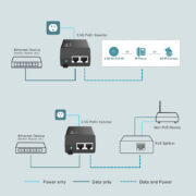 TP-LINK 2.5G PoE+ Injector TL-POE260S, IEEE 802.3af/at, Ver. 1.0 11 TP-LINK 2.5G PoE+ Injector TL-POE260S, IEEE 802.3af/at, Ver. 1.0 4