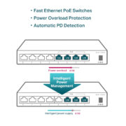 TP-LINK desktop switch TL-SF1008LP, 8-Port 10/100Mbps, 4x PoE, Ver. 2.0 14 TP-LINK desktop switch TL-SF1008LP, 8-Port 10/100Mbps, 4x PoE, Ver. 2.0 6