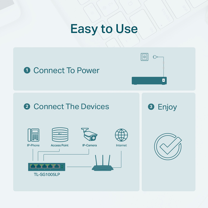 TP-LINK desktop switch TL-SG1005LP, 5-Port Gigabit, 4x PoE+, V4.0 6 TP-LINK desktop switch TL-SG1005LP, 5-Port Gigabit, 4x PoE+, V4.0 - Image 4