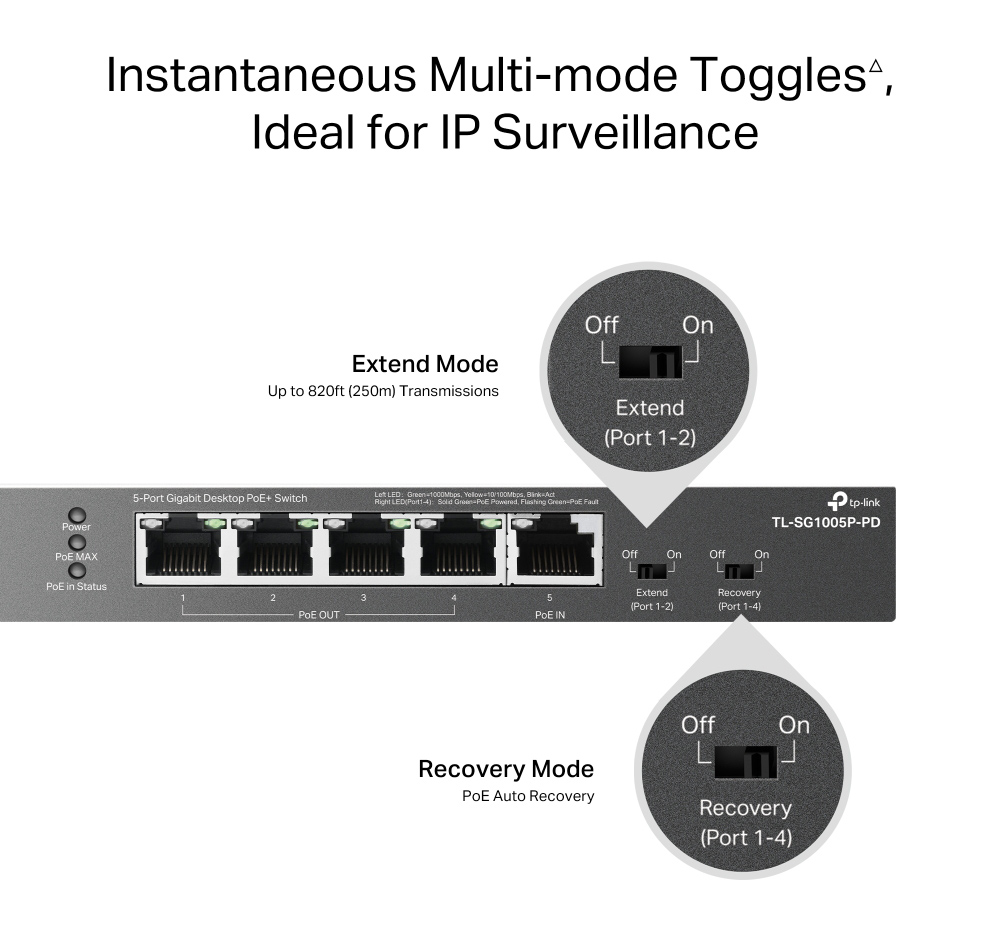 TP-LINK desktop switch TL-SG1005P-PD, 5x Gigabit θύρες, PoE+, UN/1.0 7 TP-LINK desktop switch TL-SG1005P-PD, 5x Gigabit θύρες, PoE+, UN/1.0 - Image 5