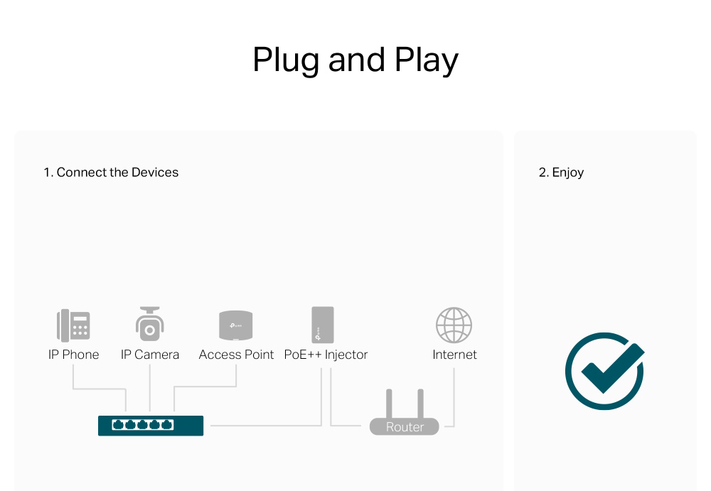 TP-LINK desktop switch TL-SG1005P-PD, 5x Gigabit θύρες, PoE+, UN/1.0 8 TP-LINK desktop switch TL-SG1005P-PD, 5x Gigabit θύρες, PoE+, UN/1.0 - Image 6