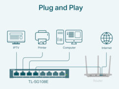 TP-LINK Easy Smart Switch TL-SG108E, 8-port 10/100/1000Mbps, Ver 6.0 2