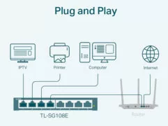 TP-LINK Easy Smart Switch TL-SG108E, 8-port 10/100/1000Mbps, Ver 6.0 2