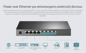TP-LINK JetStream switch TL-SG2008P, 8-Port Gigabit, 4x PoE+, Ver. 3.0 3