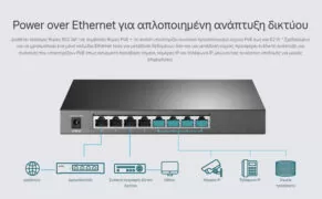 TP-LINK JetStream switch TL-SG2008P, 8-Port Gigabit, 4x PoE+, Ver. 3.0 3
