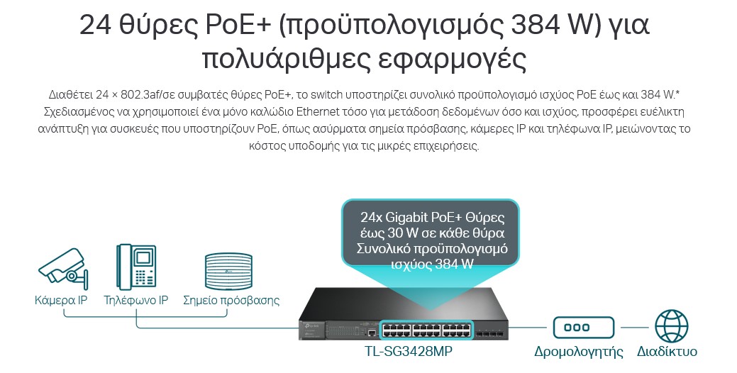 TP-LINK L2 Managed Switch TL-SG3428MP, 24x PoE+, 4x SFP, Ver. 5.2 6 TP-LINK L2 Managed Switch TL-SG3428MP, 24x PoE+, 4x SFP, Ver. 5.2 - Image 4