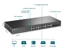 TP-LINK L2+ Managed Switch TL-SG3428X, 24-Port Gigabit, 4x SFP+, Ver.1.4 10 TP-LINK L2+ Managed Switch TL-SG3428X, 24-Port Gigabit, 4x SFP+, Ver.1.4 4