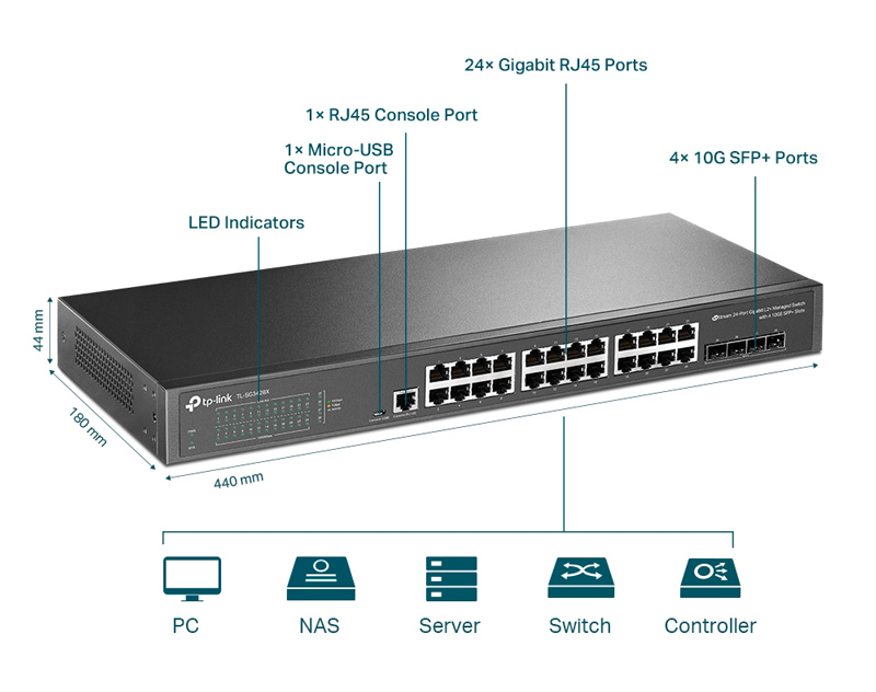 TP-LINK L2+ Managed Switch TL-SG3428X, 24-Port Gigabit, 4x SFP+, Ver.1.4 6 TP-LINK L2+ Managed Switch TL-SG3428X, 24-Port Gigabit, 4x SFP+, Ver.1.4 - Image 4