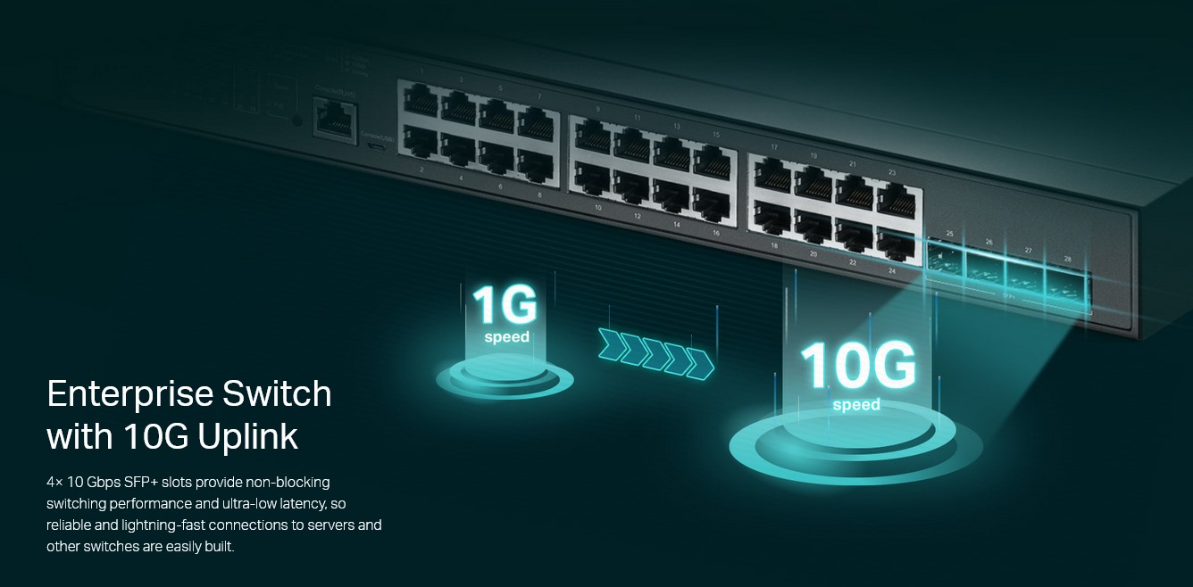 TP-LINK L2+ Managed Switch TL-SG3428XMP, 24x PoE+, 4x SFP+, Ver. 2.0 6 TP-LINK L2+ Managed Switch TL-SG3428XMP, 24x PoE+, 4x SFP+, Ver. 2.0 - Image 4