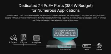 TP-LINK L2+ Managed Switch TL-SG3428XMP, 24x PoE+, 4x SFP+, Ver. 2.0 5