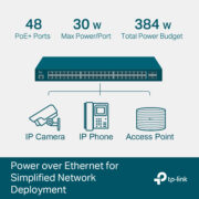 TP-LINK L2+ Managed Switch TL-SG3452P, 48x PoE+, 4x SFP, Ver. 3.2 7 TP-LINK L2+ Managed Switch TL-SG3452P, 48x PoE+, 4x SFP, Ver. 3.2 2