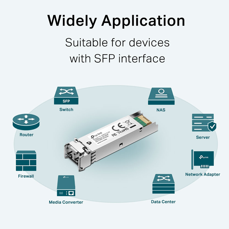 TP-LINK MiniGBIC Module TL-SM311LM, έως 550m, Ver. 3.20 6 TP-LINK MiniGBIC Module TL-SM311LM, έως 550m, Ver. 3.20 - Image 4