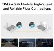TP-LINK MiniGBIC Module TL-SM311LM, έως 550m, Ver. 3.20 5