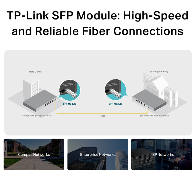 TP-LINK MiniGBIC Module TL-SM311LM, έως 550m, Ver. 3.20 7 TP-LINK MiniGBIC Module TL-SM311LM, έως 550m, Ver. 3.20 - Image 5