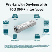 TP-LINK 10GBase-LR SFP+ LC Transceiver TL-SM5110-LR, έως 10km, Ver. 1.0 10 TP-LINK 10GBase-LR SFP+ LC Transceiver TL-SM5110-LR, έως 10km, Ver. 1.0 3