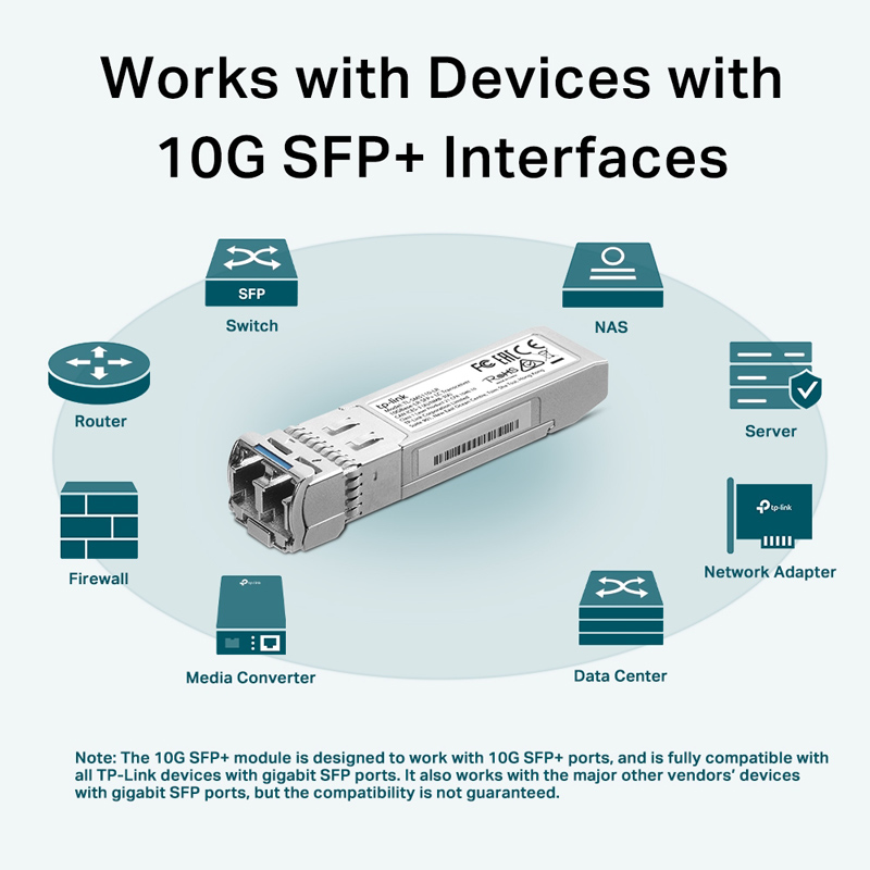 TP-LINK 10GBase-LR SFP+ LC Transceiver TL-SM5110-LR, έως 10km, Ver. 1.0 5 TP-LINK 10GBase-LR SFP+ LC Transceiver TL-SM5110-LR, έως 10km, Ver. 1.0 - Image 3