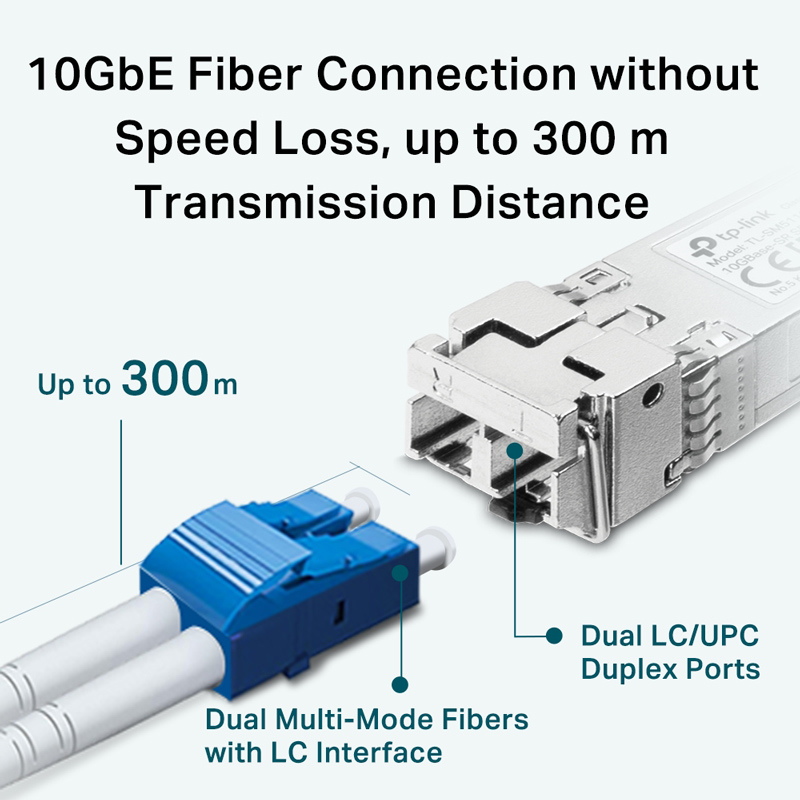 TP-LINK 10GBase-SR SFP+ LC Transceiver TL-SM5110-SR, έως 300m, Ver. 1.0 4 TP-LINK 10GBase-SR SFP+ LC Transceiver TL-SM5110-SR, έως 300m, Ver. 1.0 - Image 2