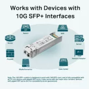 TP-LINK 10GBase-SR SFP+ LC Transceiver TL-SM5110-SR, έως 300m, Ver. 1.0 3