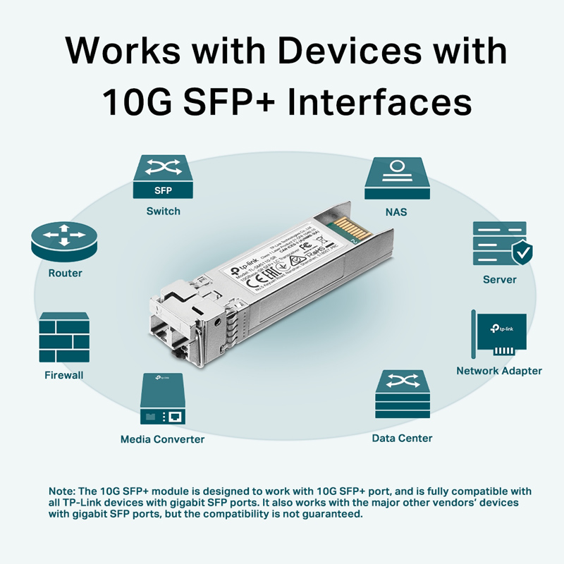 TP-LINK 10GBase-SR SFP+ LC Transceiver TL-SM5110-SR, έως 300m, Ver. 1.0 5 TP-LINK 10GBase-SR SFP+ LC Transceiver TL-SM5110-SR, έως 300m, Ver. 1.0 - Image 3