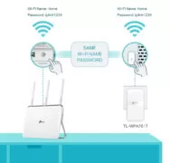 TP-LINK Powerline ac Wi-Fi Kit TL-WPA7617, AV1000 Gigabit, Ver. 1.0 5