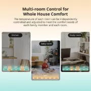 SONOFF smart θερμοστατική βαλβίδα για καλοριφέρ TRVZB, ZigBee, M30x1.5, 48x76mm, 6-28°C 15