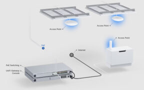 UBIQUITI Access Point UniFi U6 Pro, Wi-Fi 6, 5.300Mbps, 2.4/5GHz, PoE 10 UBIQUITI Access Point UniFi U6 Pro, Wi-Fi 6, 5.300Mbps, 2.4/5GHz, PoE 3
