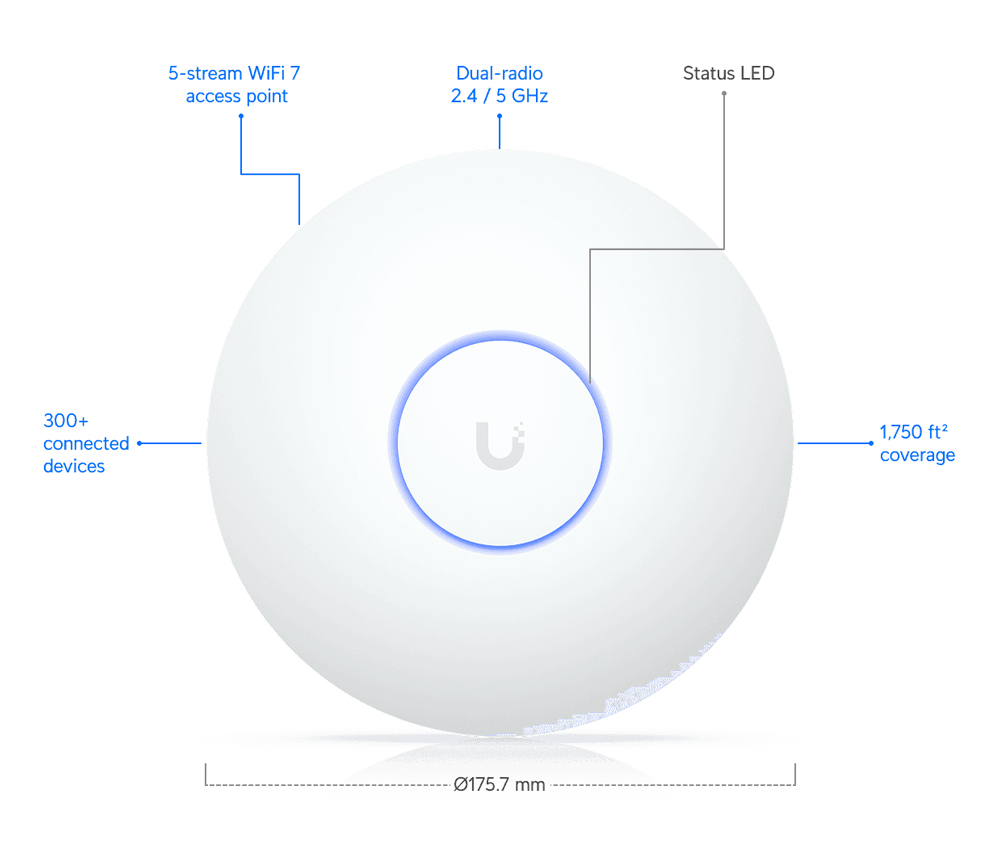 UBIQUITI Access Point UniFi U7 Long-Range, WiFi 7, Dual band, PoE 6 UBIQUITI Access Point UniFi U7 Long-Range, WiFi 7, Dual band, PoE - Image 4