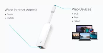 TP-LINK αντάπτορας δικτύου UE300C, USB-C, 1000Mbps Ethernet, Ver. 2.0 2