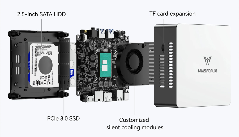 MINISFORUM mini PC UN100L, Intel CPU N100, 16/512GB SSD, Windows 11 Pro 9 MINISFORUM mini PC UN100L, Intel CPU N100, 16/512GB SSD, Windows 11 Pro - Image 7