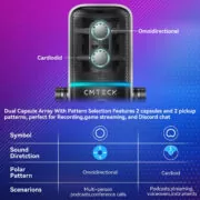 CMTECK επιτραπέζιο μικρόφωνο XM600, omnidirectional/καρδιοειδές, USB, RGB LED, μαύρο 5