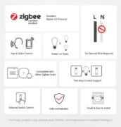 SONOFF smart διακόπτης ZBMINI-L, 1-gang, ZigBee 3.0, λευκός 4