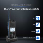 Retevis Ailunce H1 DMR Ραδιοερασιτεχνικός Πομποδέκτης VHF/UHF Dual Band με APRS, GPS και USB-C 2
