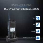 Retevis Ailunce H1 DMR Ραδιοερασιτεχνικός Πομποδέκτης VHF/UHF Dual Band με APRS, GPS και USB-C 2