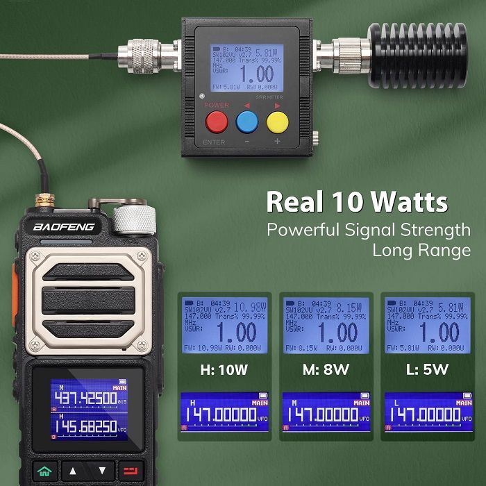 Baofeng UV-25 Φορητός Πομποδέκτης VHF/UHF Dual Band 10W με GPS, NOAA και Type-C, Army Yellow 5 Baofeng UV-25 Φορητός Πομποδέκτης VHF/UHF Dual Band Army Yellow