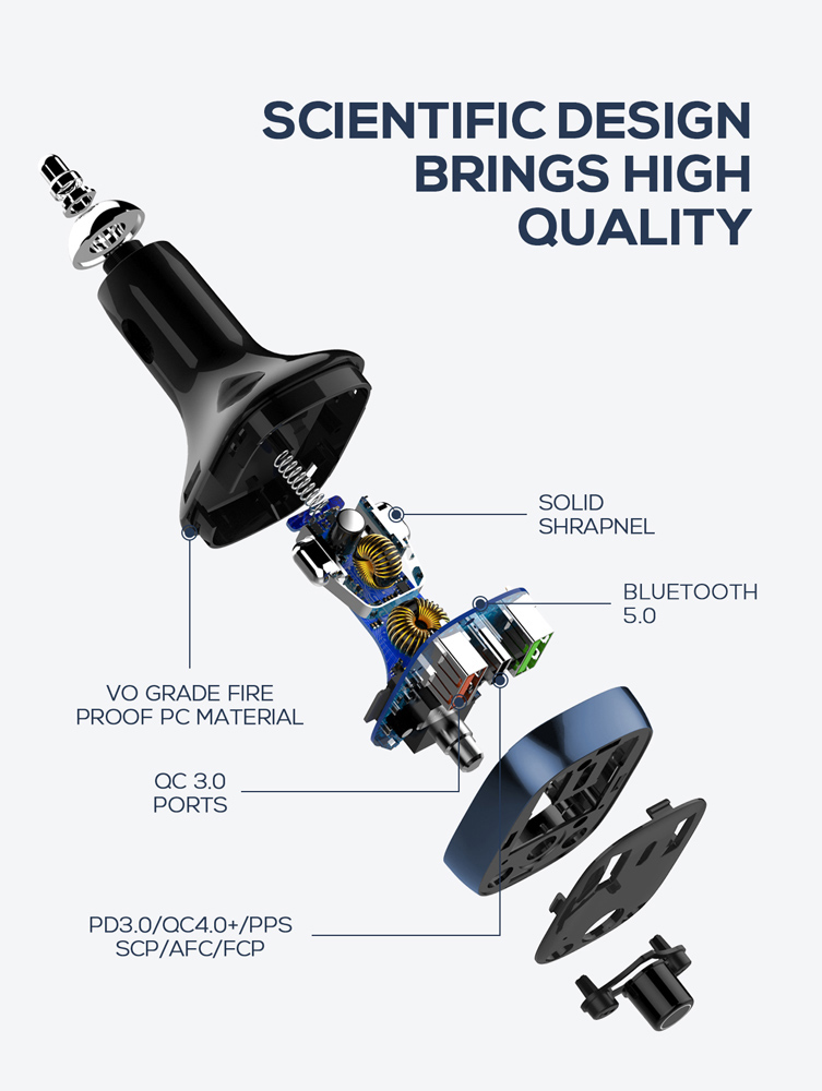 LDNIO FM transmitter & φορτιστής C704Q, USB-C/2x USB, 36W, Bluetooth, μαύρο 13 LDNIO FM transmitter & φορτιστής C704Q, USB-C/2x USB, 36W, Bluetooth, μαύρο - Image 11