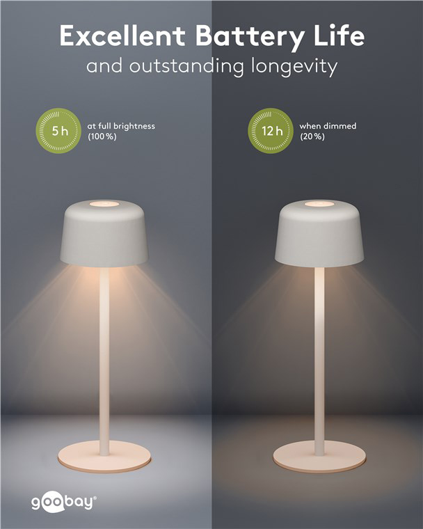 GOOBAY επιτραπέζιο φωτιστικό 77676, 3000K, dimmable, επαναφορτιζόμενο, λευκό 11 GOOBAY επιτραπέζιο φωτιστικό 77676, 3000K, dimmable, επαναφορτιζόμενο, λευκό - Image 9