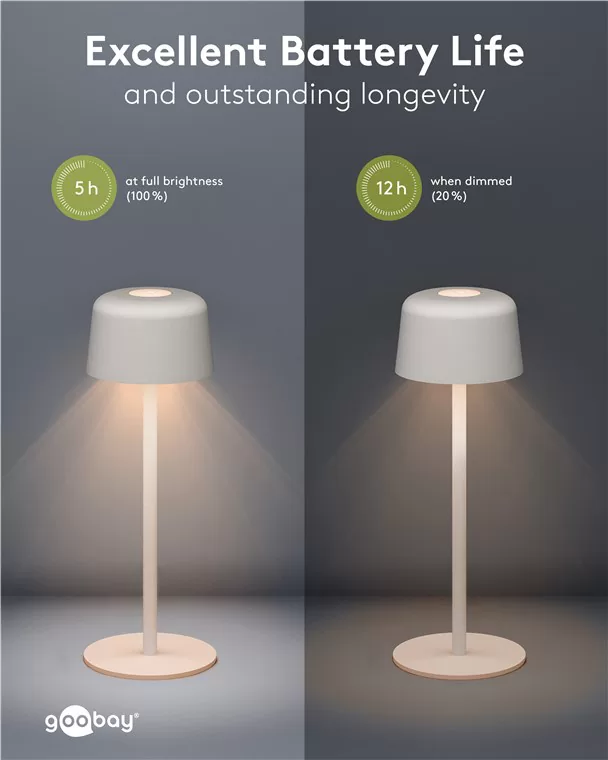 GOOBAY επιτραπέζιο φωτιστικό 77676, 3000K, dimmable, επαναφορτιζόμενο, λευκό 11 GOOBAY επιτραπέζιο φωτιστικό 77676, 3000K, dimmable, επαναφορτιζόμενο, λευκό - Image 9
