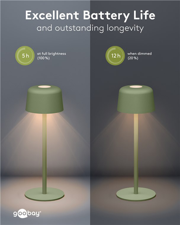 GOOBAY επιτραπέζιο φωτιστικό 77677, 3000K, dimmable, επαναφορτιζόμενο, πράσινο 11 GOOBAY επιτραπέζιο φωτιστικό 77677, 3000K, dimmable, επαναφορτιζόμενο, πράσινο - Image 9