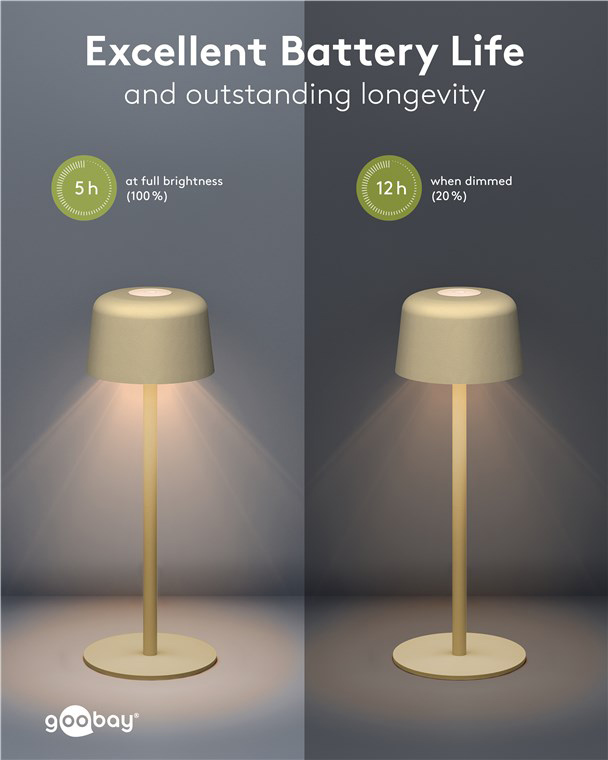 GOOBAY επιτραπέζιο φωτιστικό 77678, 3000K, dimmable, επαναφορτιζόμενο, μπεζ 10 GOOBAY επιτραπέζιο φωτιστικό 77678, 3000K, dimmable, επαναφορτιζόμενο, μπεζ - Image 9