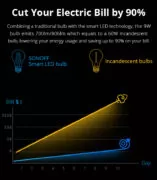 SONOFF Smart λάμπα LED Filament B02-F-A60, Wi-Fi, 7W, E27, 2200K-6500K 5