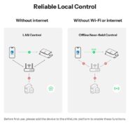SONOFF smart διακόπτης BASIC Gen5, 1 κανάλι, WiFi, συμβατός με Matter, 10A, λευκός 8