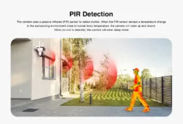 VSTARCAM smart ηλιακή κάμερα CB621DR, dual lens, 3MP, WiFi, SD, PTZ, IP66 9