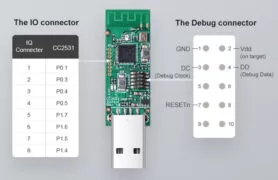 SONOFF USB Dongle CC2531, ZigBee 3