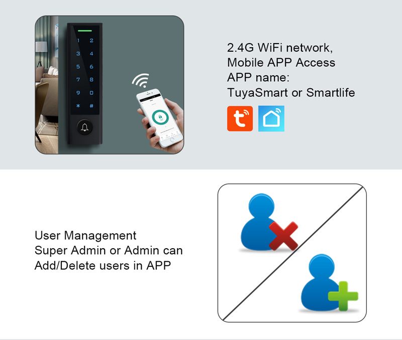SECUKEY πληκτρολόγιο πρόσβασης CH3-WIFI-EM+MF με κωδικό & κάρτα, Wi-Fi 4 SECUKEY πληκτρολόγιο πρόσβασης CH3-WIFI-EM+MF με κωδικό & κάρτα, Wi-Fi - Image 2