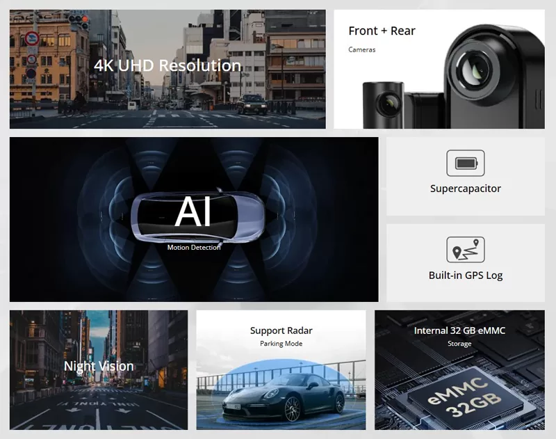 DDPAI smart σετ καμερών αυτοκινήτου N5 Dual, 4K/1080p, WiFi/Bluetooth, GPS 4 DDPAI smart σετ καμερών αυτοκινήτου N5 Dual, 4K/1080p, WiFi/Bluetooth, GPS - Image 2